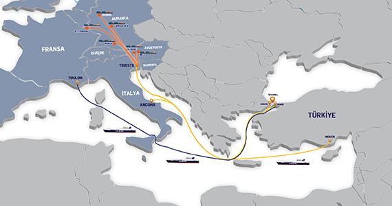 TRIESTE – MERSIN : Transport international Turquie du sud - Europe par Roro