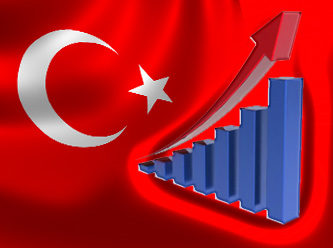 Economie turque : quelques chiffres